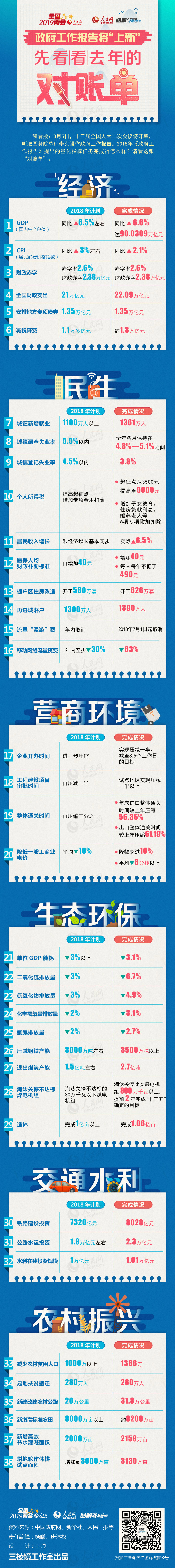 新葡的京集团3512vip