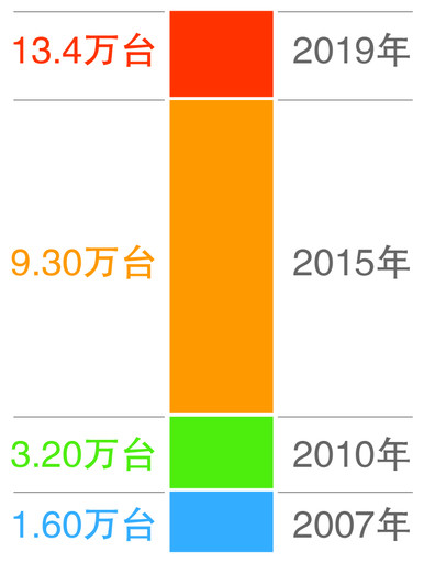 新葡的京集团3512vip