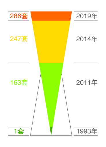新葡的京集团3512vip