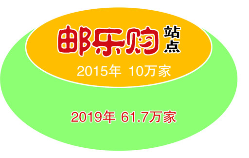 新葡的京集团3512vip