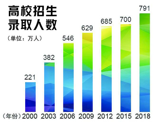 新葡的京集团3512vip