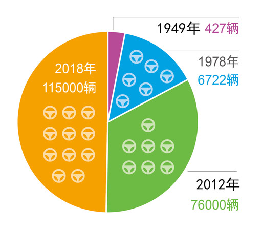 新葡的京集团3512vip