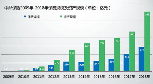 新葡的京集团3512vip