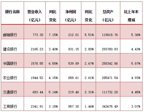 新葡的京集团3512vip