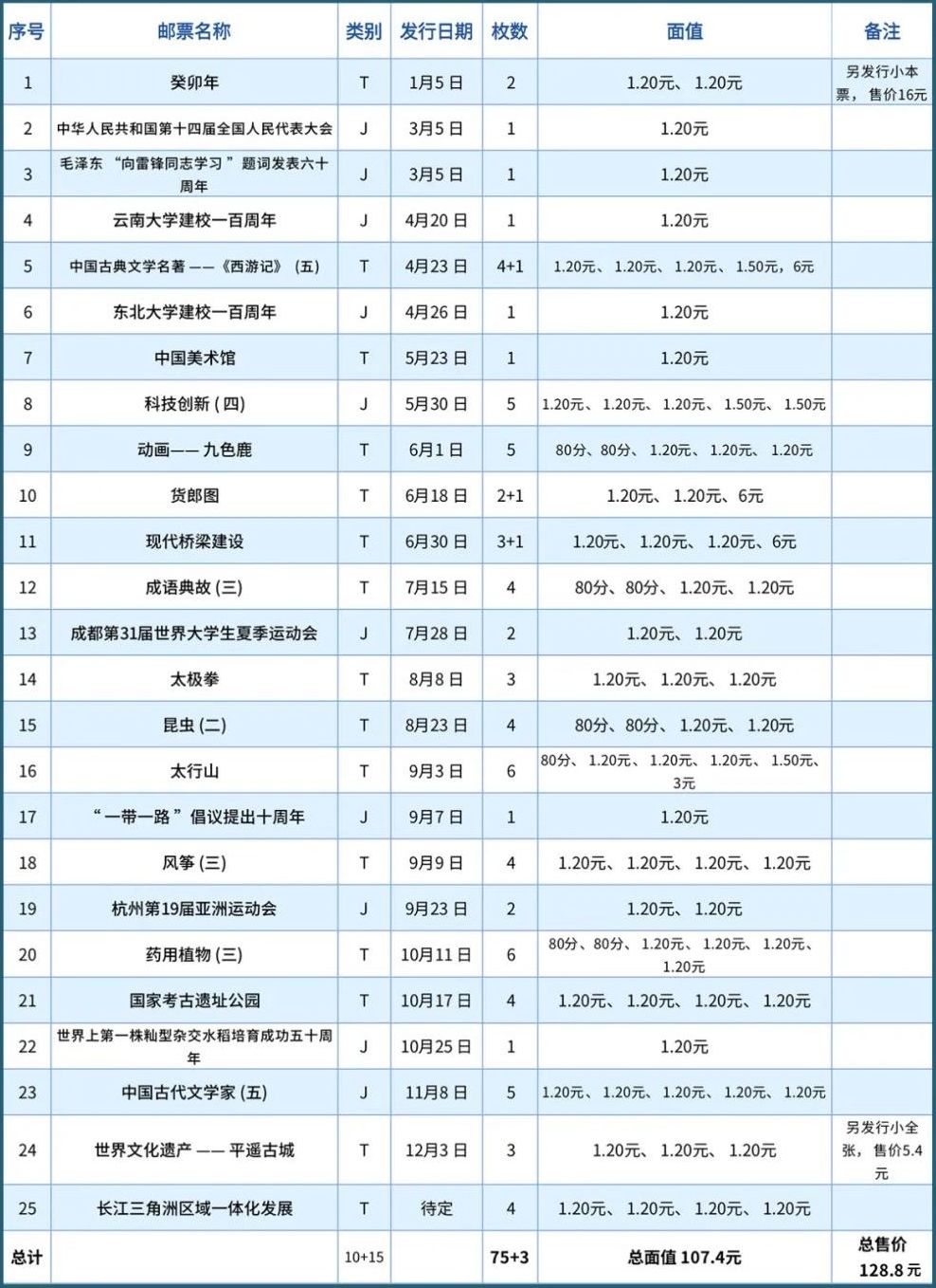 新葡的京集团3512vip